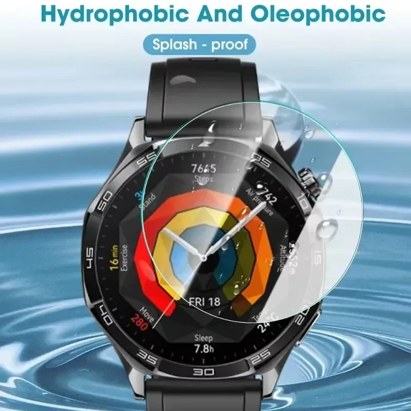 Screen Protector Glass for Hua - đánh giá và giá Titan Smartwatch Accessories