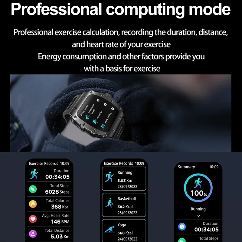 Đồng hồ thông minh xu hướng mớ - đánh giá và giá Smartwatch Custom