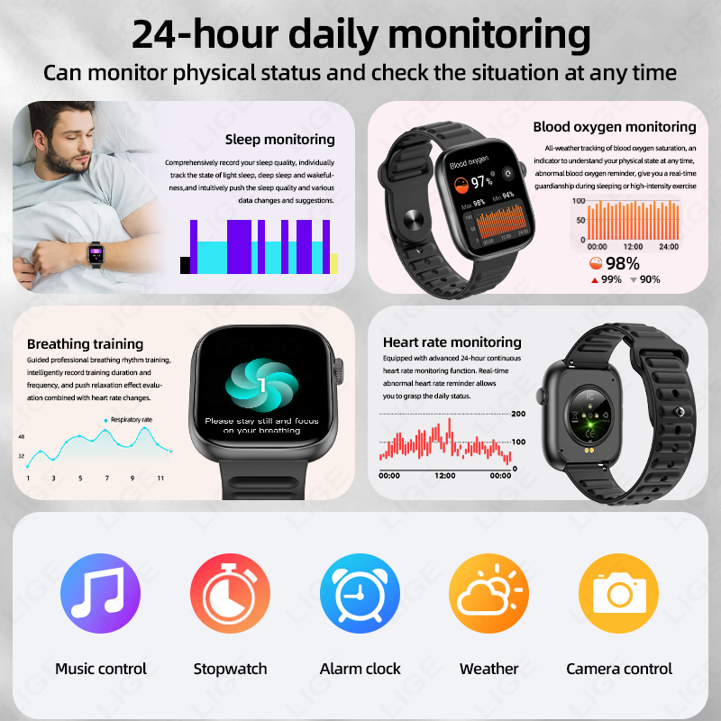 LIGE Smart Watch Man 1.83” HD  - đánh giá và giá Smartwatch Custom